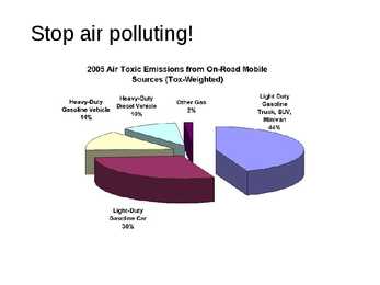 Air pollution #11