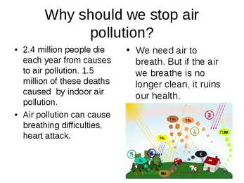 Air pollution #4