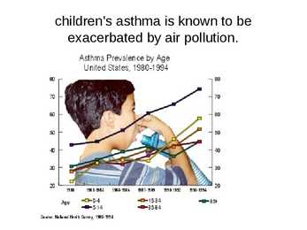 Air pollution #10