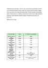 Maksud #4