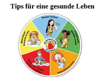 Gesundes essen #4