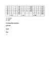 Statistiline uurimus #2