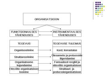 ETTEKANNE organiseerimise kohta #3