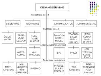 ETTEKANNE organiseerimise kohta #5