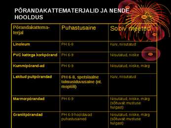 Põrandakattematerjalid #13