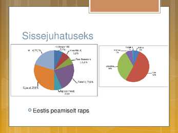 Õlikultuurid #2