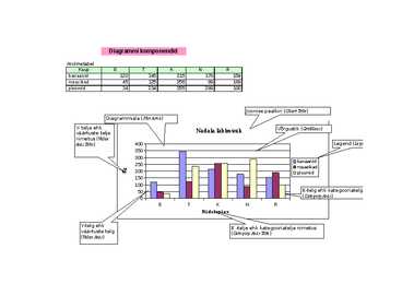 Statistika kodune ülesanne Prax2a-diagrammid #2