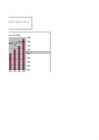 Statistika kodune ülesanne Prax2a-diagrammid #11