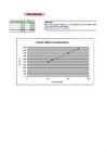 Statistika kodune ülesanne Prax2a-diagrammid #4