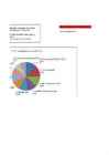 Statistika kodune ülesanne Prax2a-diagrammid #37