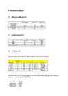 Statistika uurimus #2