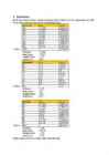 Statistika uurimus #3
