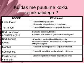 Esitlus Kemikaalid meie elus #2