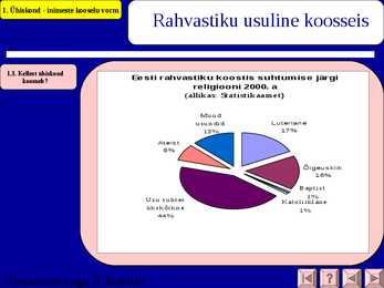 Ühiskond #16