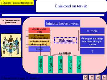 Ühiskond #9