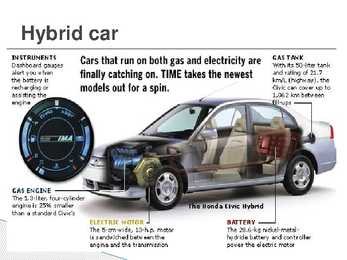 Car #8
