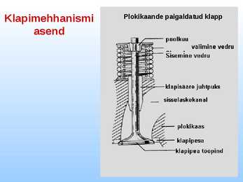 Gaasijaotusmehhanism #16