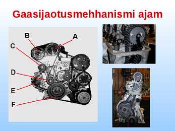 Gaasijaotusmehhanism #8
