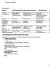 Geograafia #3
