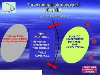 Euroopa Liit #53