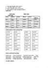 TESTID 6-7-KLASSILE #4