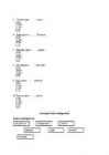 TESTID 6-7-KLASSILE #9
