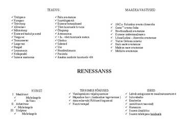 Renessanss