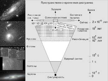 Universum вселенная #11