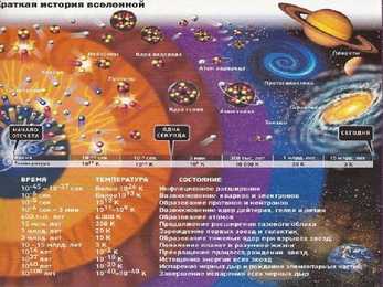 Universum вселенная #12