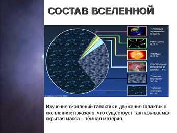 Universum вселенная #21