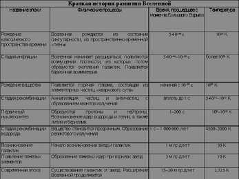 Universum вселенная #10