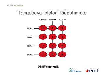 Traadiga telefoniside #12