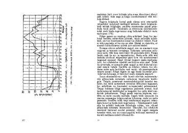 A Palu mootorratta raamat #167