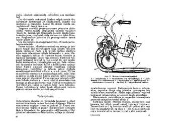A Palu mootorratta raamat #24