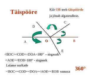 Ring ja ringjoon #2