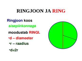 Ring ja ringjoon