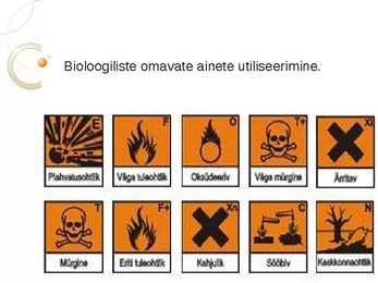 Bioloogiliste omavate ainete utiliseerimine