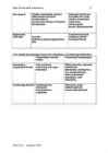 Geograafia 10-klass #3