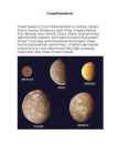 Planeet Uraan #3