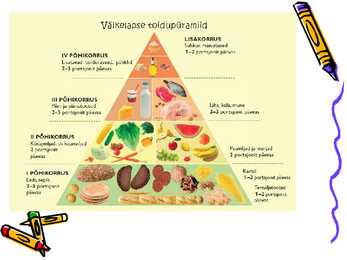 Lapse tervislik toitumine #20
