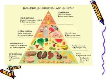 Lapse tervislik toitumine #22
