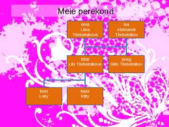 Jutt minust #4