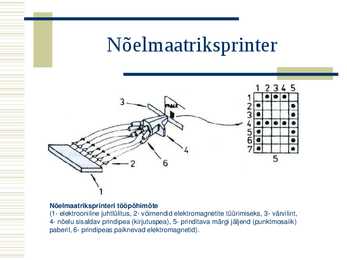 Printerid #6