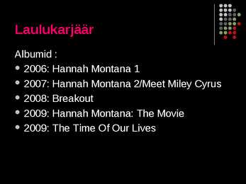 Miley Cyrus- Hannah Montana SlideShow #9