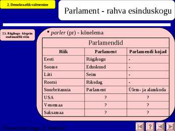 Demokraatia #16