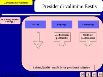 Demokraatia #21