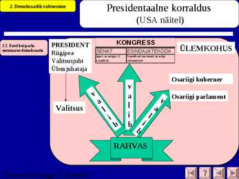 Demokraatia #10