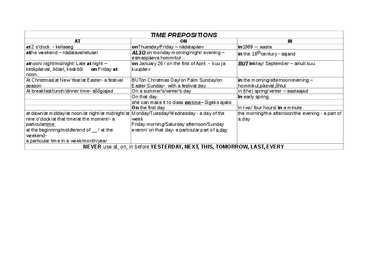 Time Prepositions table