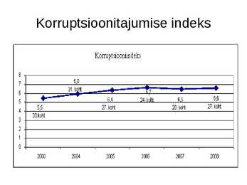 Korruptsioon esitlus #7