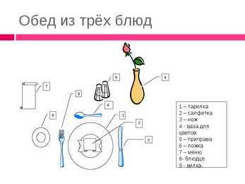 Menüü #2